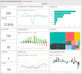 Example PowerBI Dashboard for business intelligence tools