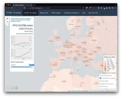 Image 1 - Covid-19 Tracker dashboard by RStudio