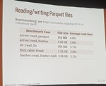 slide: Reading/Writing Parquet files. 