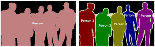 Semantic segmentation [left] and instance segmentation [right] (Image credit: www.analyticsvidhya.com).