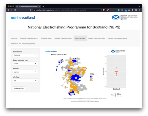 Image 7 - Scotland National Electrofishing Program federal government dashboard