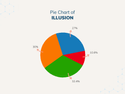 pie chart with percentages