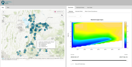 after shiny.semantic dashboard example