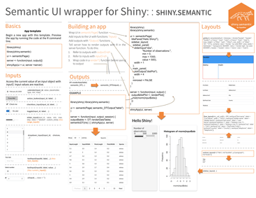 r shiny semantic cheatshet