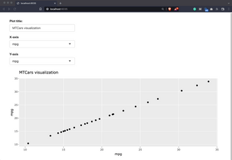 Image 12 - Reactivity demonstration with R Shiny
