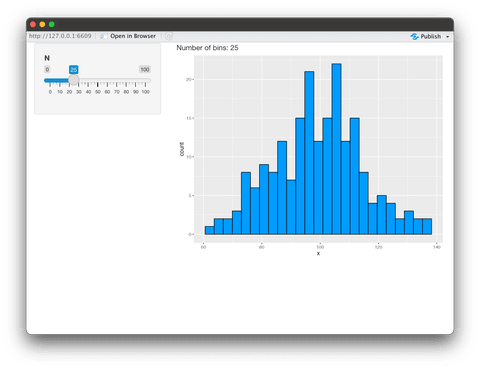 Image 5 - R Shiny dashboard rendering a histogram