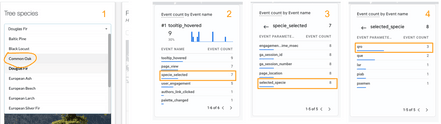Google Analytics realtime summary of Shiny app in use