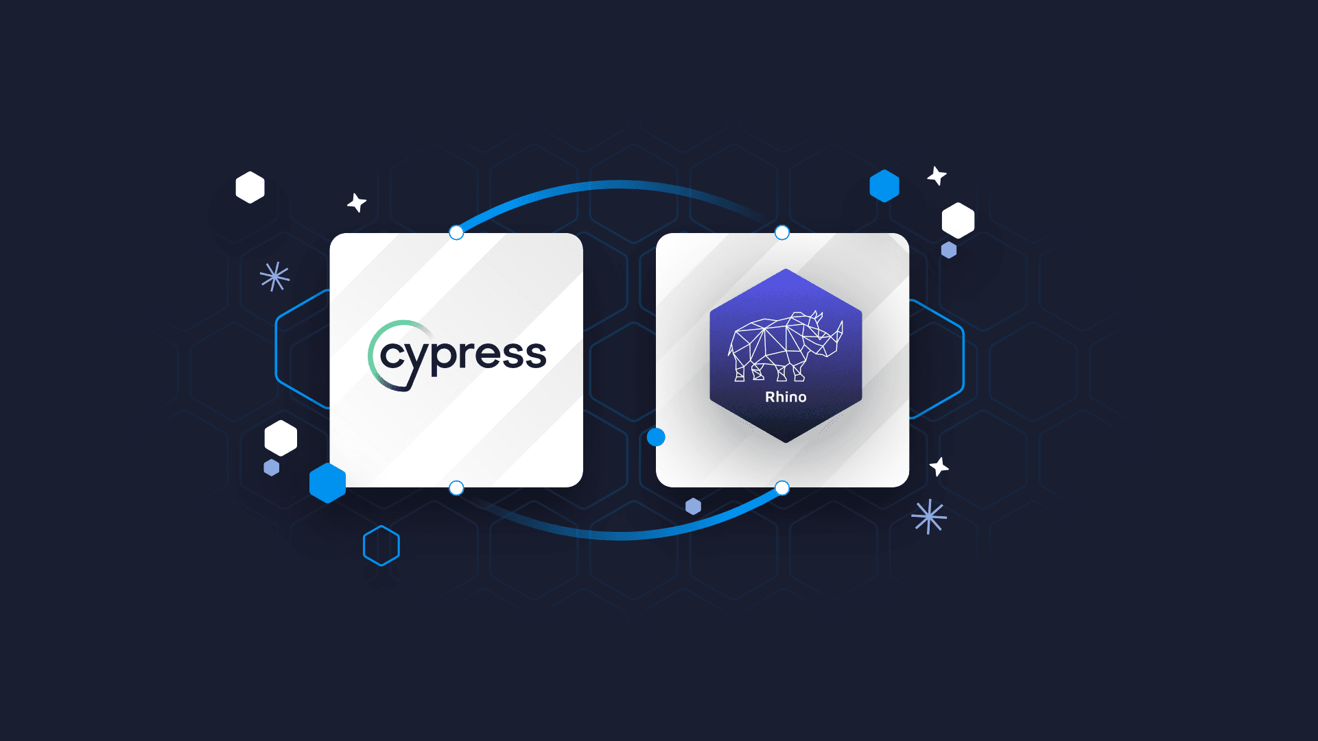 End to End testing with Cypress in Rhino Shiny apps