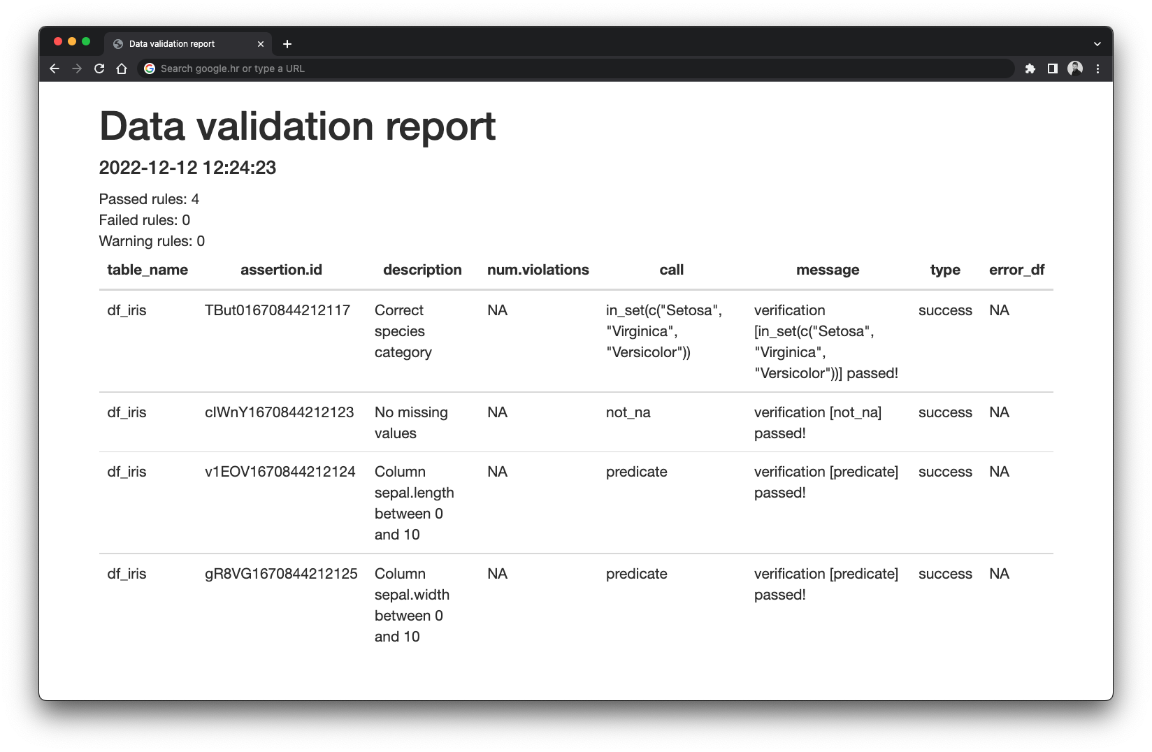Image 4 - Raw data.validator report