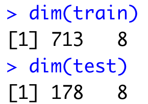 Image 3 - Train/test set dimensionality