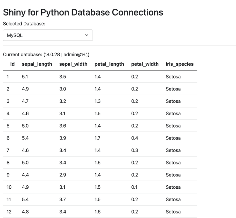 Shiny for Python dashboard demonstrating database connectivity - MySQL and PostgreSQL