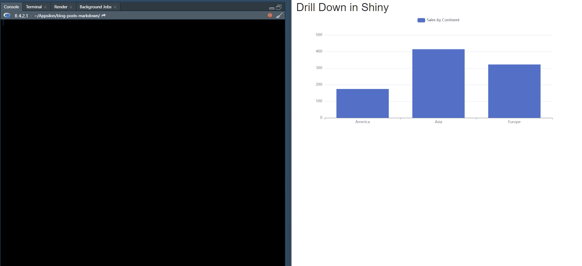 Step 6 result in adding a bar click observer for drill-down effect in Shiny chart