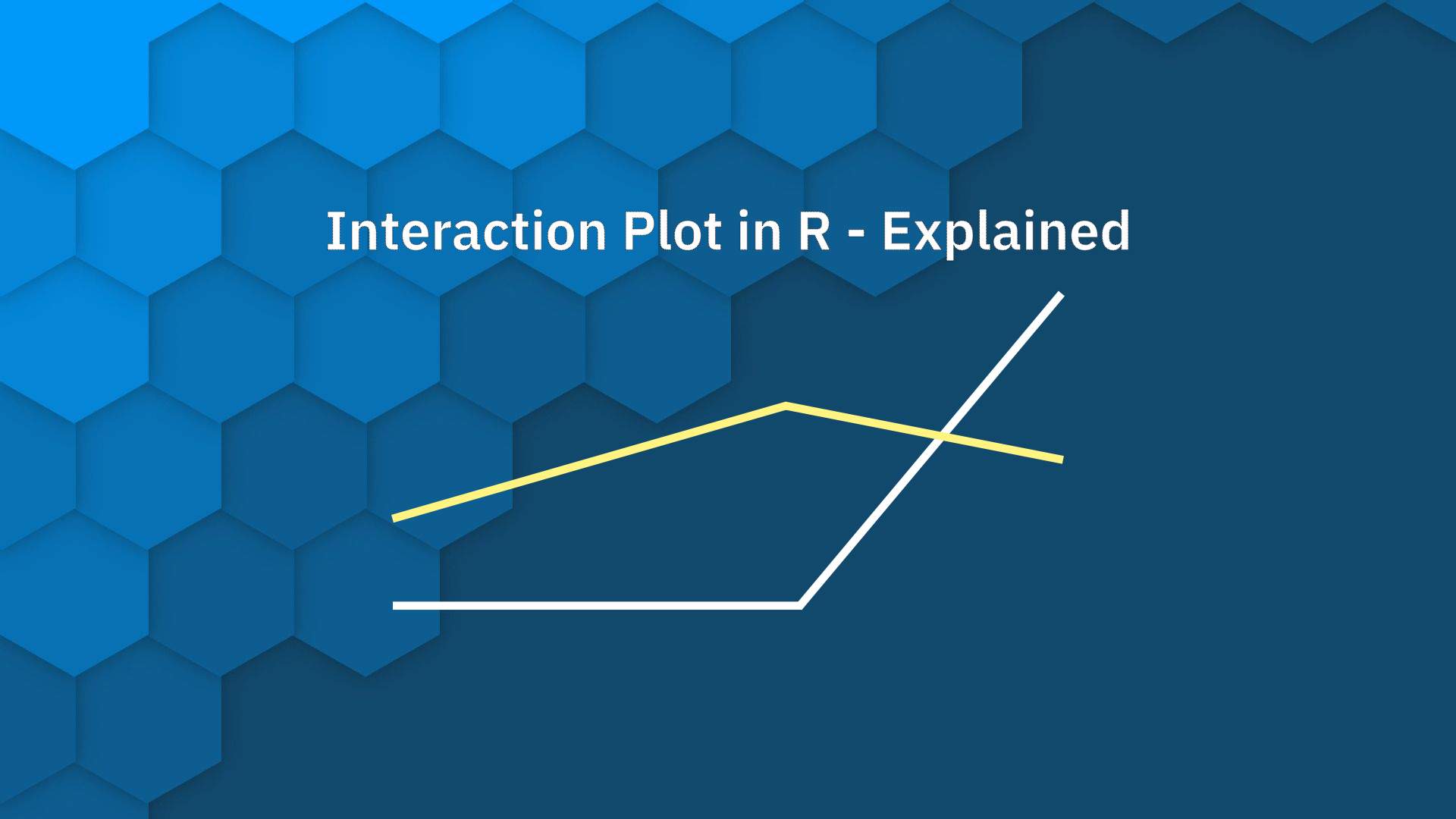 'interaction plot in r - explained' with interaction plot line example