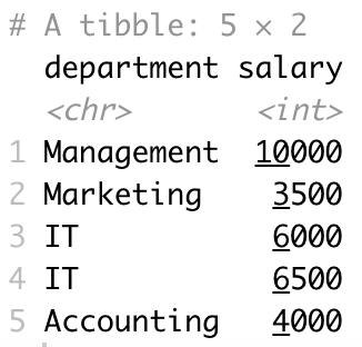 Image 6 - Converting an XML document to an R tibble